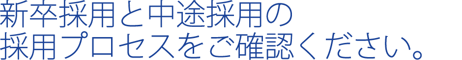 新卒採用と中途採用の採用プロセスをご確認ください。