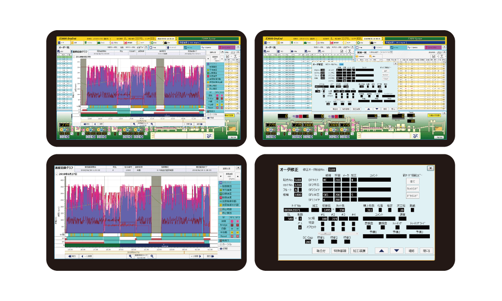 Σ3000運転グラフ&Σ3000オーダ詳細画面